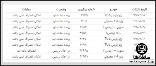 پیگیری ثبت نام خودرو فرسوده با کد رهگیری